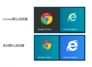 默认浏览器图标比较